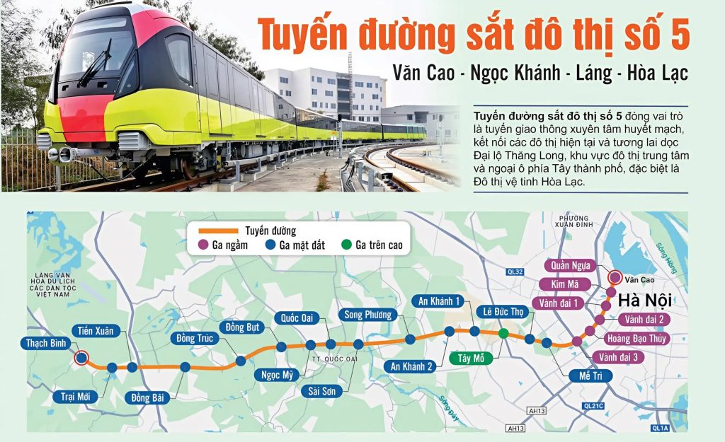 Hòa Lạc Metro City 20 Hình ảnh tuyến Metro số 5 Văn Cao – Ngọc Khánh – Láng – Hòa Lạc gồm tàu metro hiện đại ở trên cùng và bản đồ hành trình bên dưới, hiển thị các ga ngầm, ga mặt đất, ga trên cao, với tuyến đường đi qua các điểm chính từ trung tâm Hà Nội đến Hòa Lạc, thể hiện vai trò kết nối giao thông khu vực phía Tây.